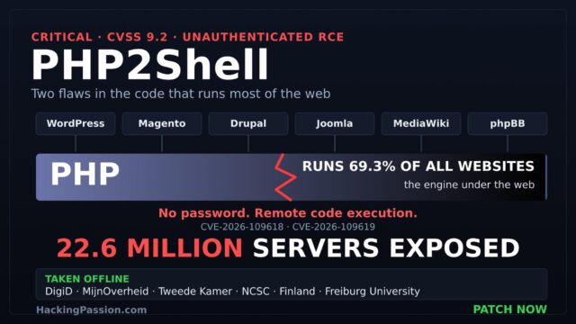 hack